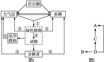 菁優(yōu)網(wǎng)