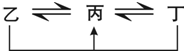 菁優(yōu)網(wǎng)