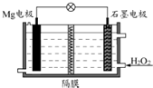 菁優(yōu)網