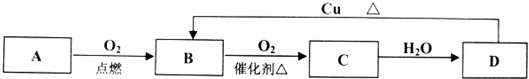 菁優(yōu)網(wǎng)