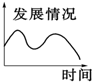 菁優(yōu)網