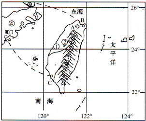 菁優(yōu)網