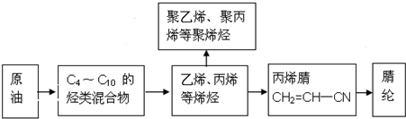 菁優(yōu)網