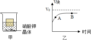 菁優(yōu)網