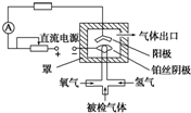 菁優(yōu)網(wǎng)