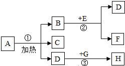 菁優(yōu)網(wǎng)