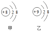 菁優(yōu)網(wǎng)