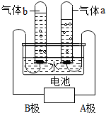 菁優(yōu)網(wǎng)