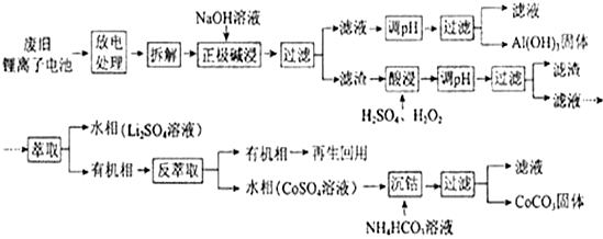 菁優(yōu)網