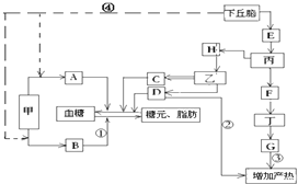 菁優(yōu)網(wǎng)