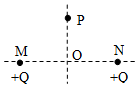 菁優(yōu)網(wǎng)