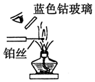 菁優(yōu)網(wǎng)