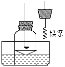 菁優(yōu)網(wǎng)