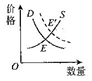 菁優(yōu)網