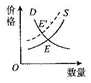 菁優(yōu)網