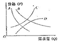 菁優(yōu)網