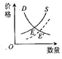 菁優(yōu)網