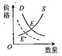 菁優(yōu)網