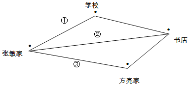 菁優(yōu)網(wǎng)