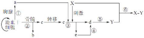 菁優(yōu)網