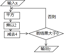 菁優(yōu)網