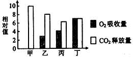 菁優(yōu)網