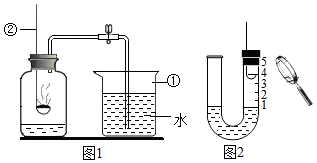 菁優(yōu)網