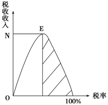 菁優(yōu)網