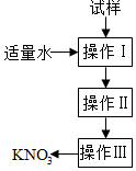 菁優(yōu)網(wǎng)