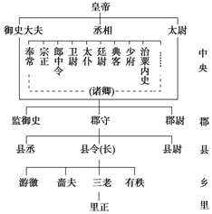 菁優(yōu)網