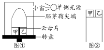 菁優(yōu)網(wǎng)