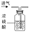 菁優(yōu)網(wǎng)