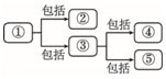 菁優(yōu)網