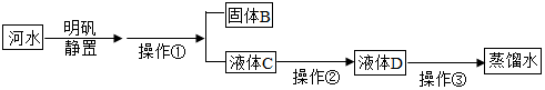 菁優(yōu)網(wǎng)