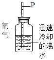 菁優(yōu)網(wǎng)