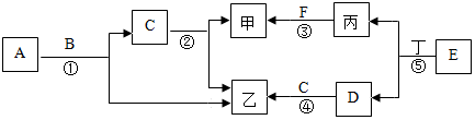 菁優(yōu)網(wǎng)