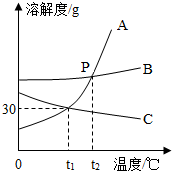 菁優(yōu)網