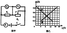 菁優(yōu)網