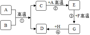 菁優(yōu)網(wǎng)