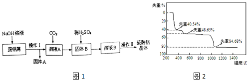 菁優(yōu)網