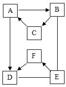 菁優(yōu)網(wǎng)