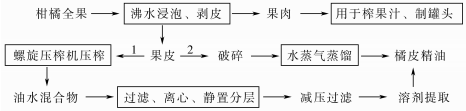 菁優(yōu)網