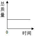 菁優(yōu)網