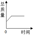 菁優(yōu)網