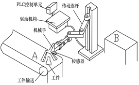 菁優(yōu)網(wǎng)