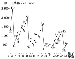 菁優(yōu)網