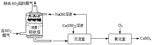 菁優(yōu)網