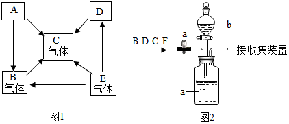 菁優(yōu)網(wǎng)