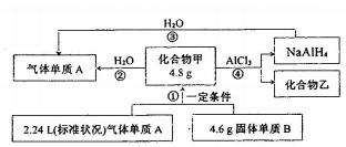 菁優(yōu)網(wǎng)