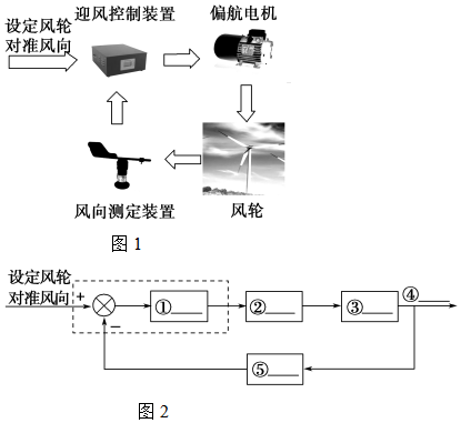 菁優(yōu)網